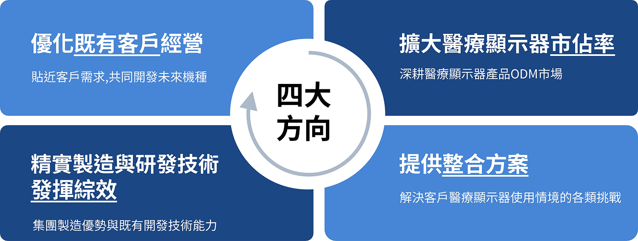 ALL_esg_25D23_x95DVkCXEP ALL_esg_25D23_x95DVkCXEP