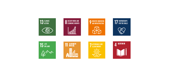 員工滿意度調查